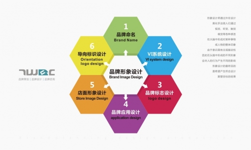 原研哉 / Kenya Hara