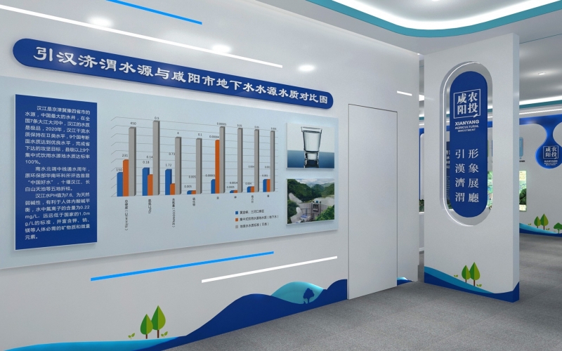 中铁四局-引汉济渭展厅