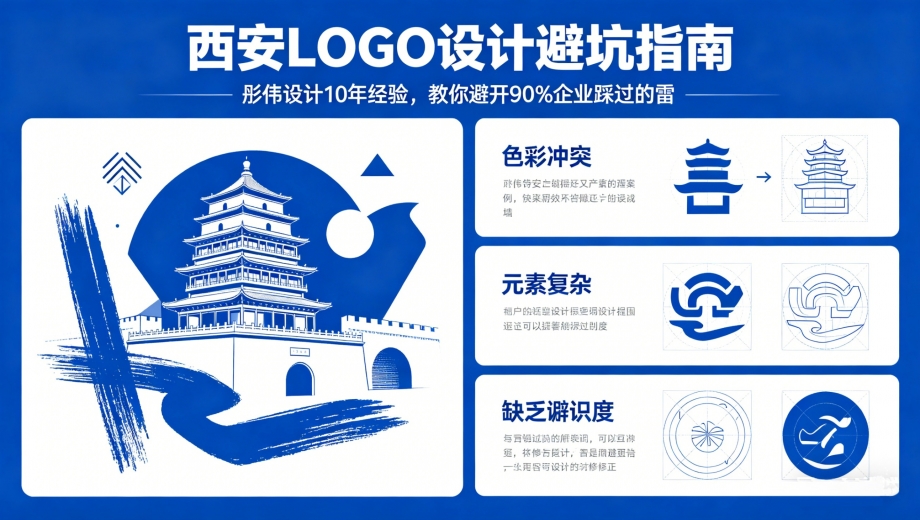 西安LOGO设计避坑指南 - 彤伟设计10年经验，教你避开90%企业踩过的雷