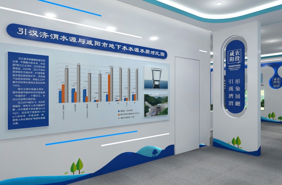 中铁四局-引汉济渭展厅